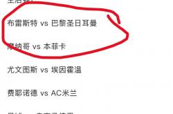 lol转区-皇马横扫对手，晋级淘汰赛已成板上钉钉的简单介绍