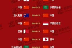 lol官网-国足备战世界杯全力以赴，战术调整有成效