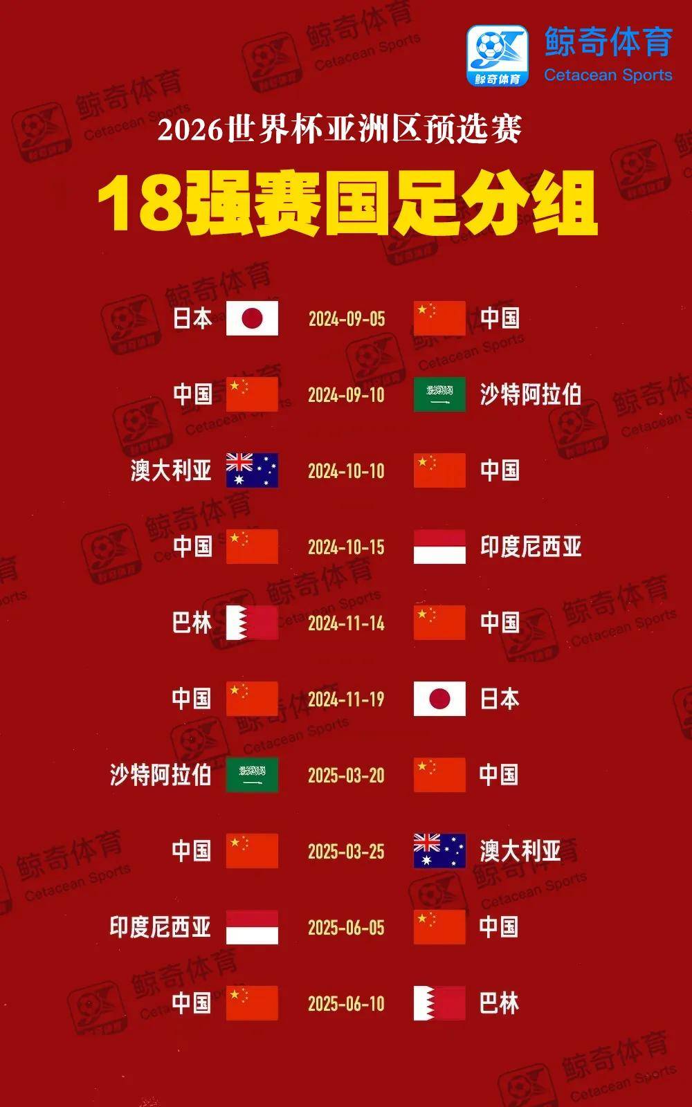 国足备战世界杯全力以赴，战术调整有成效