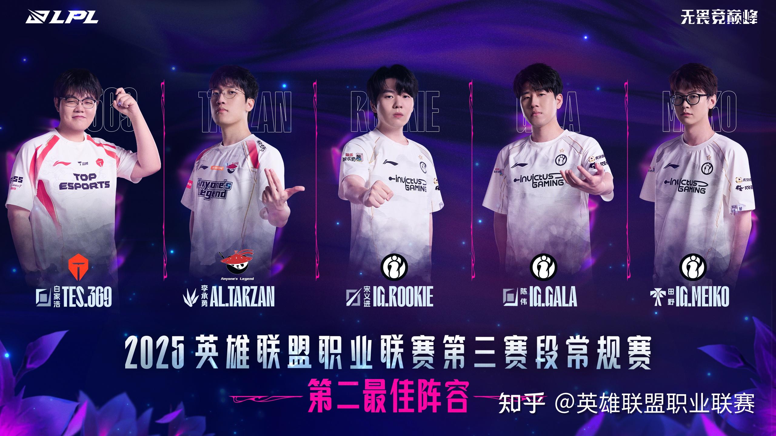 EDG翻盘BLG,JackeyLove拿下关键大龙全球总决赛3:2(成都) EDG翻盘BLG,JackeyLove拿下关键大龙全球总决赛3:2(成都)